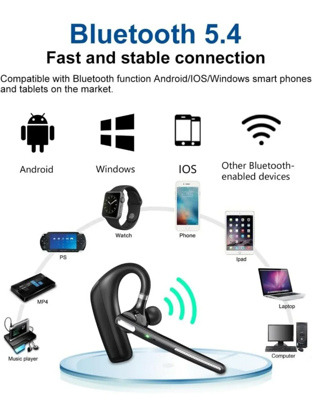 Wireless Bluetooth Headset V5.4, Noise Cancelling Earpiece, 110H Talk Time, for